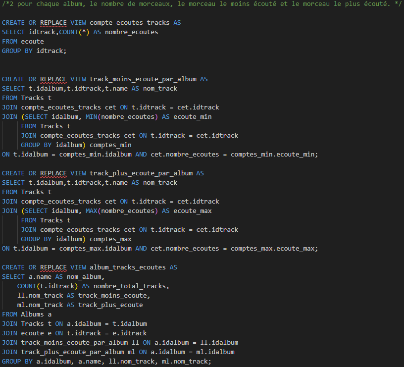 Vues et statistiques